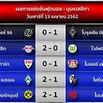 ผลการแข่งขันบุนเดสลีกาเยอรมัน